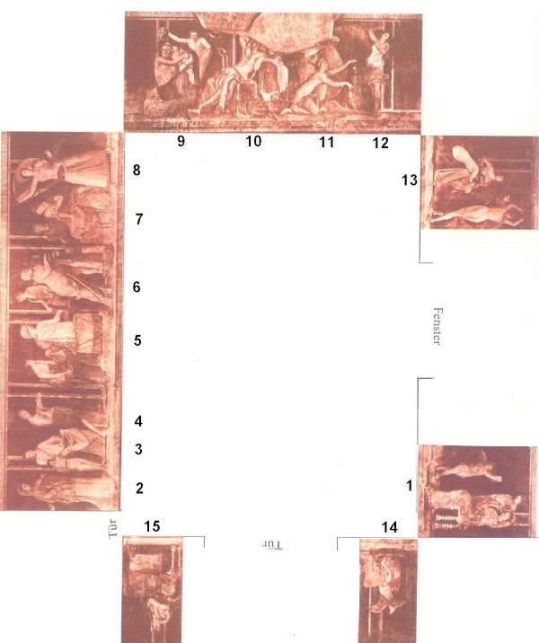 Anordnung Bilder in der Villa dei Misteri, Pompeij